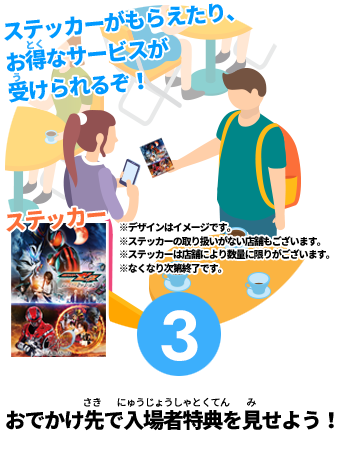 ③おでかけ先で入場者特典を見せよう！お得なサービスが受けられるぞ！